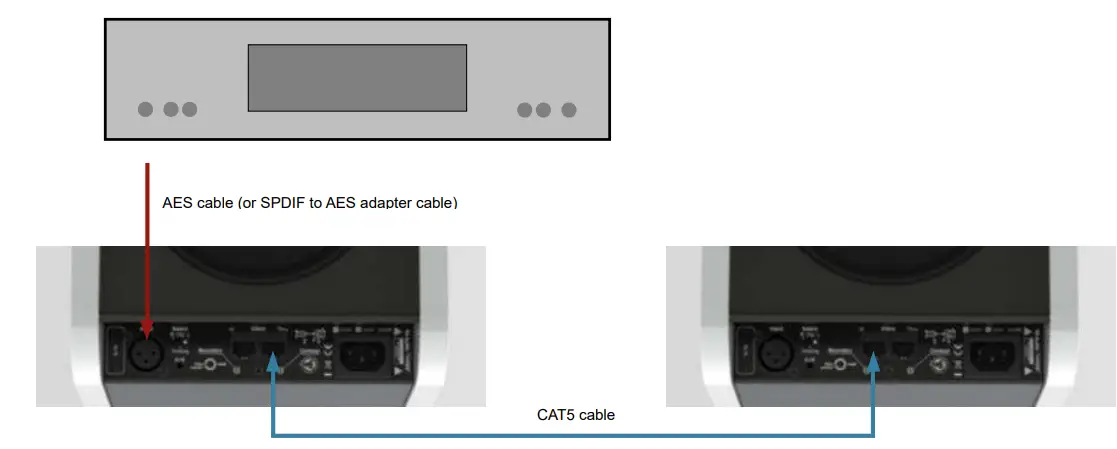 Kii Audio THREE Advanced Loudspeaker - cable