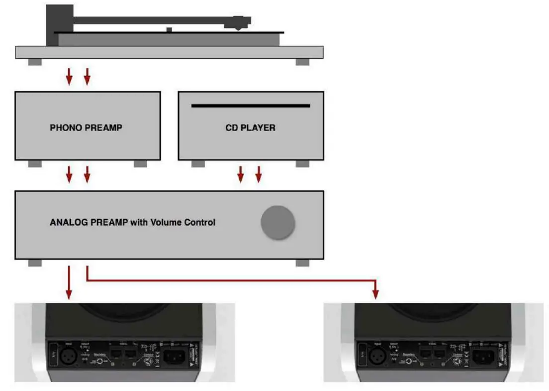 Kii Audio THREE Advanced Loudspeaker - classic