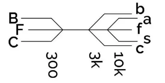 Kii Audio THREE Advanced Loudspeaker - filters