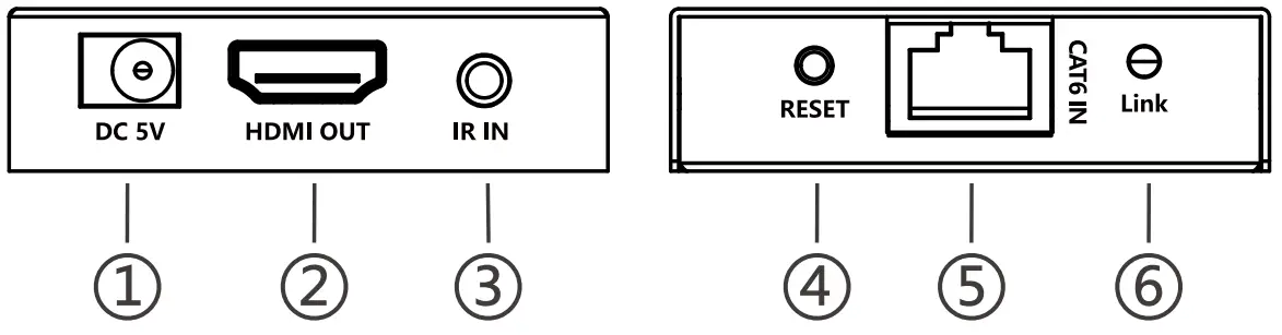 LENKENG LKV372P HDMI Extender - Receiver Description