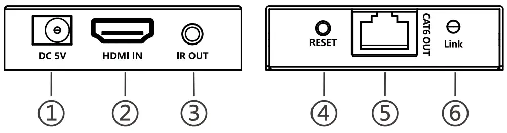 LENKENG LKV372P HDMI Extender - Transmitter Description
