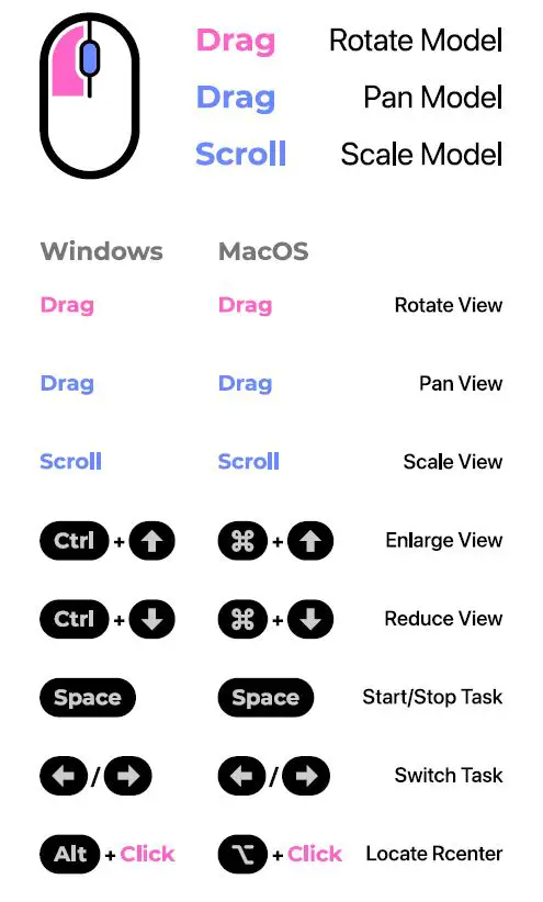 3DMakerpro-MagicSwift-Plus-Swift-PLUS-3D-Scanner-fig-41