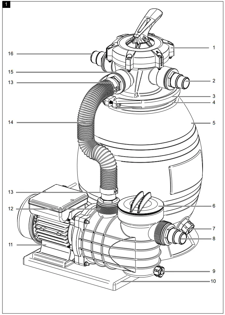 Scheppach PSFA26 Sand Filter System 13 800 l h Sand Filter Pump - Figure