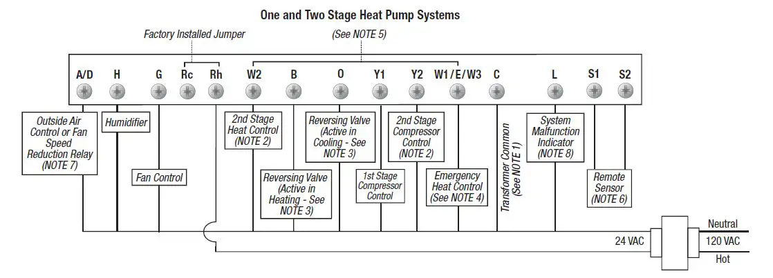 Braeburn-5400-Programmable-Thermostat-Installation-Guide-FIG-3