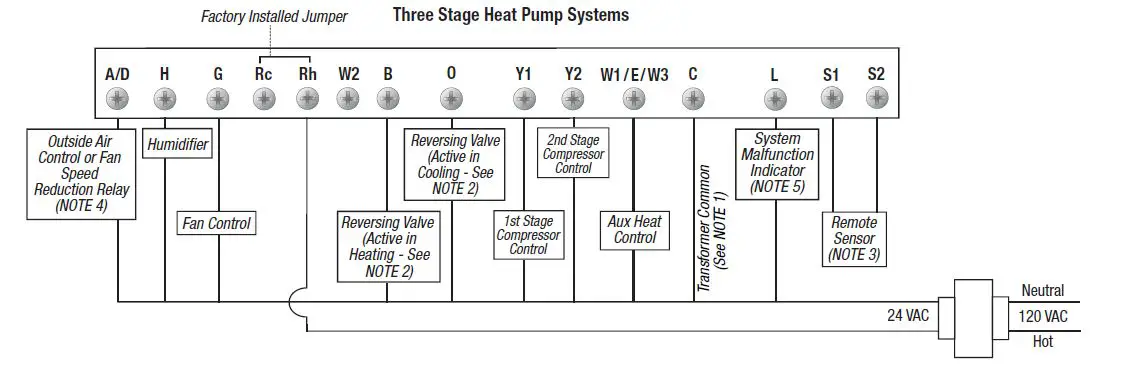 Braeburn-5400-Programmable-Thermostat-Installation-Guide-FIG-4