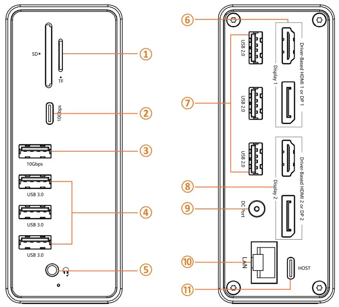 TOBENONE UDS030 Docking Station - parts