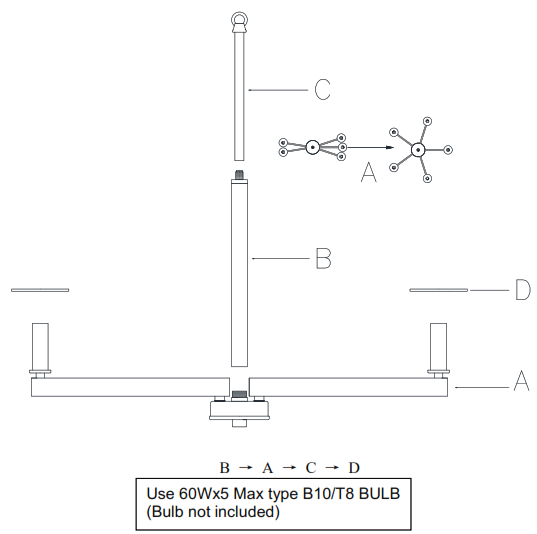 YOUKAIN HDLP-207285 5-Light Modern Matte Farmhouse Chandelier - ASSEMBLY