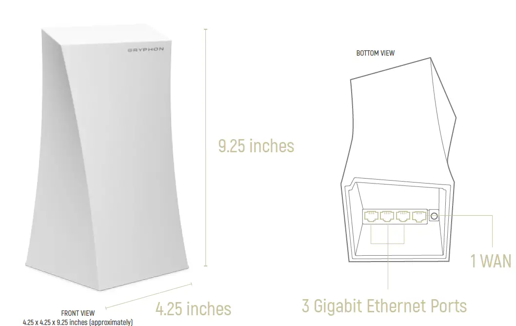Gryphon 99999 Tower Super-Fast Mesh WiFi Router-fig-2.