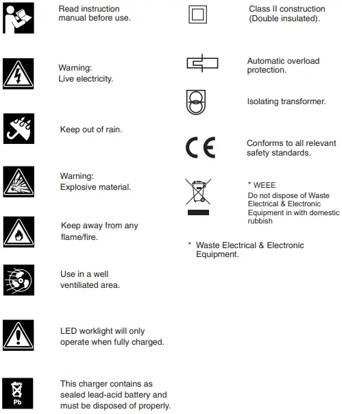 DRAPER-90643-12V-Power-Pack-FIG-7