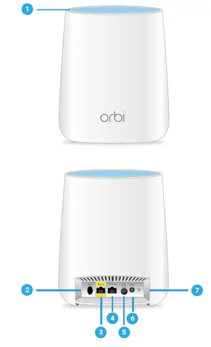 NETGEAR-RBK20W-Orbi-Satellite-Router-fig-2