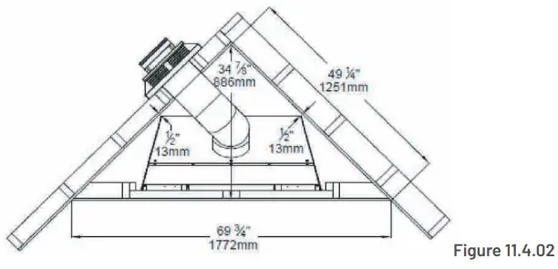 AMBIANCE Intrigue 42 Fireplaces - Corner Installation