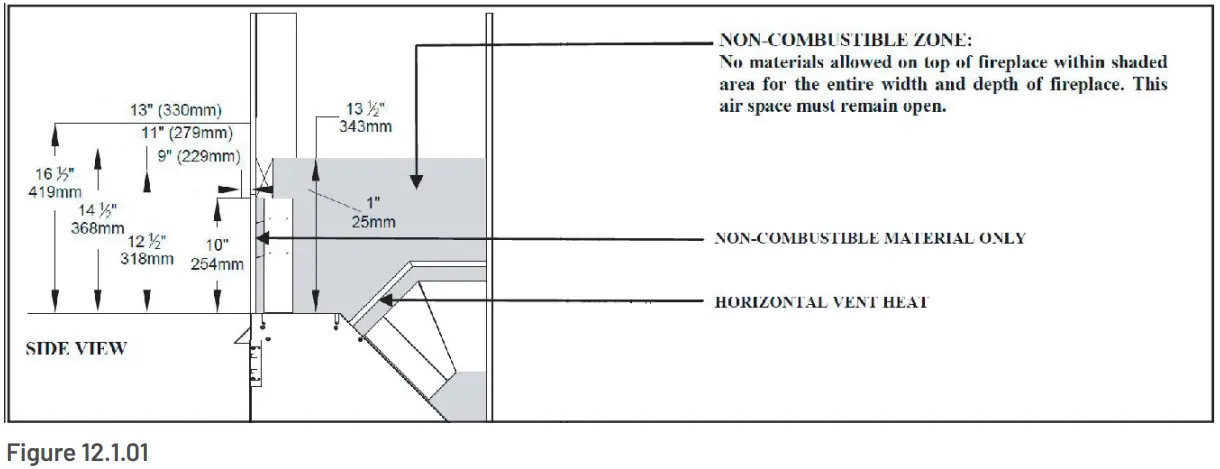 AMBIANCE Intrigue 42 Fireplaces - Zone