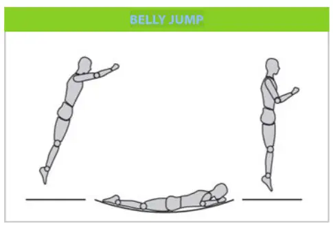 VirtuFit 140 CM Kids Trampoline with Safety Net - BELLY JUMP