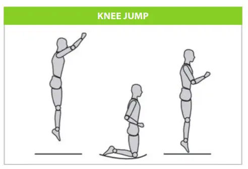 VirtuFit 140 CM Kids Trampoline with Safety Net - KNEE JUMP