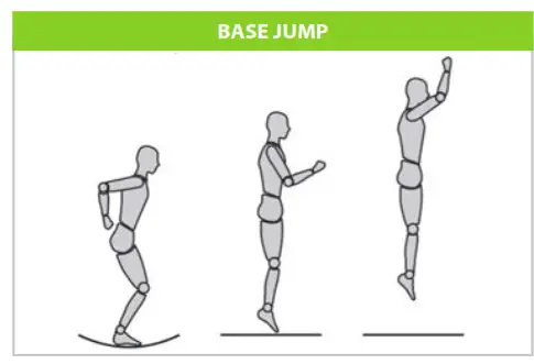 VirtuFit 140 CM Kids Trampoline with Safety Net - position