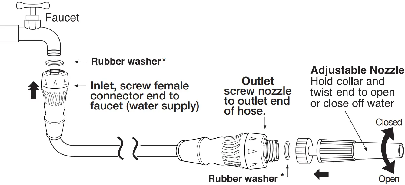 YRD Brass Series Metal Garden Hose -