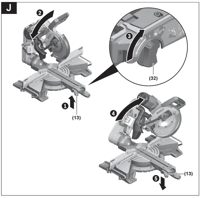 BOSCH-GCM-10-GDJ-Sliding-Mitre-Saw-fig23