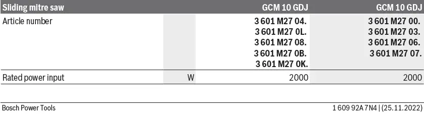BOSCH-GCM-10-GDJ-Sliding-Mitre-Saw-fig44