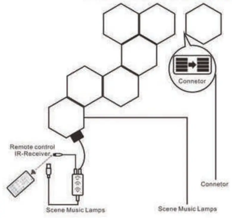 expert4house Smart Scene Music Lamps - fig 3