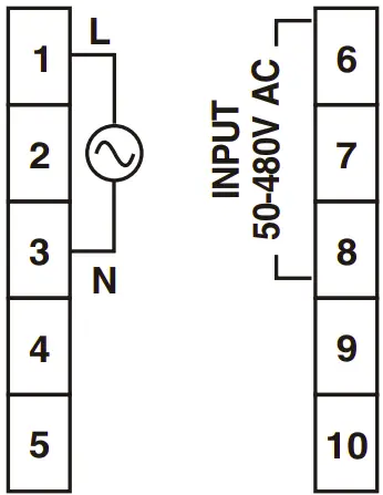 TERMINAL CONNECTIONS