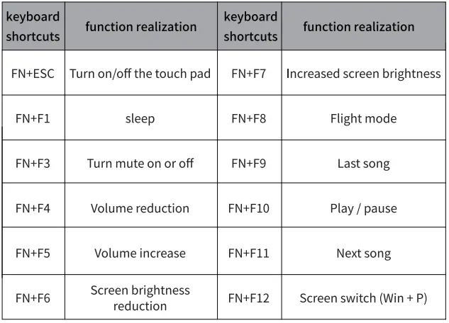 IPASONP3-Notebook-Laptop-FIG-6