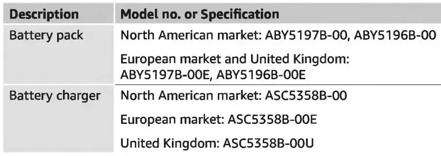 DENALI AJS8203B-00 Cordless Reciprocating Saw-21