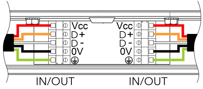 Anolis UVinere Remote LED Light - Wiring connection 1