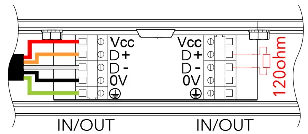 Anolis UVinere Remote LED Light - Wiring connection 2