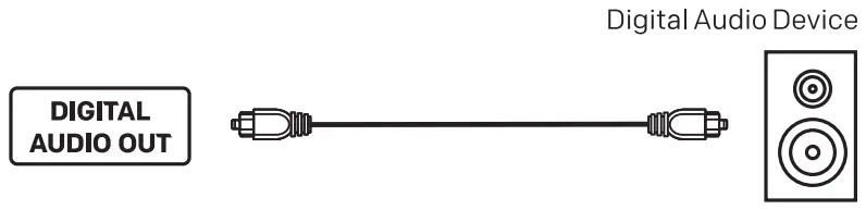 SANSUI JSWY32GSHD LED Smart TV - Audio Device