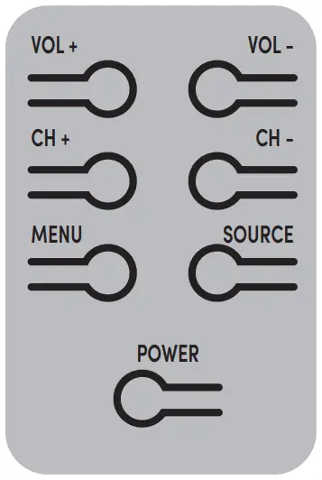 SANSUI JSWY32GSHD LED Smart TV - Control Button