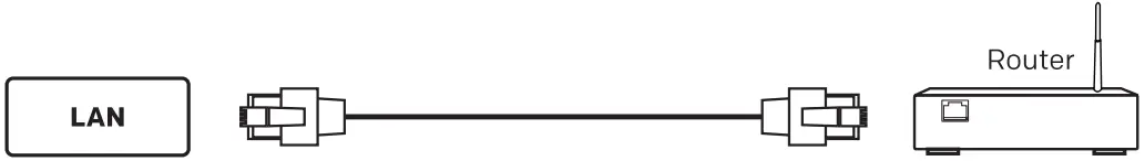 SANSUI JSWY32GSHD LED Smart TV - LAN