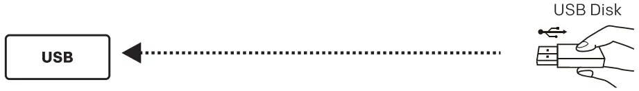 SANSUI JSWY32GSHD LED Smart TV - USB