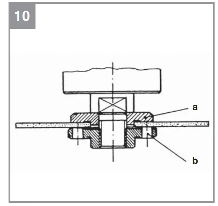Flange arrangements when using grinding wheels and cutting wheels (Fig. 7-10)