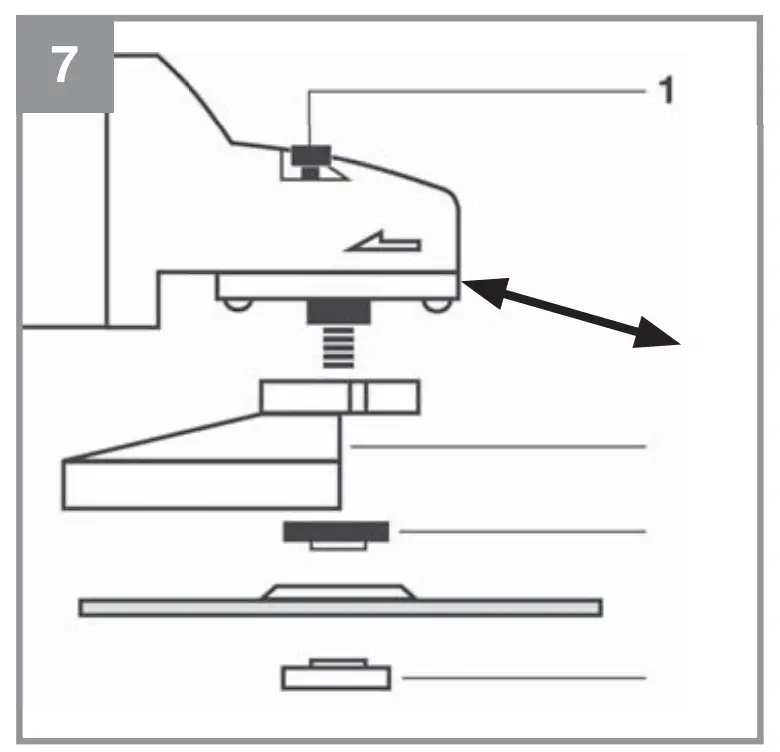 Flange arrangements when using grinding wheels and cutting wheels (Fig. 7-10)