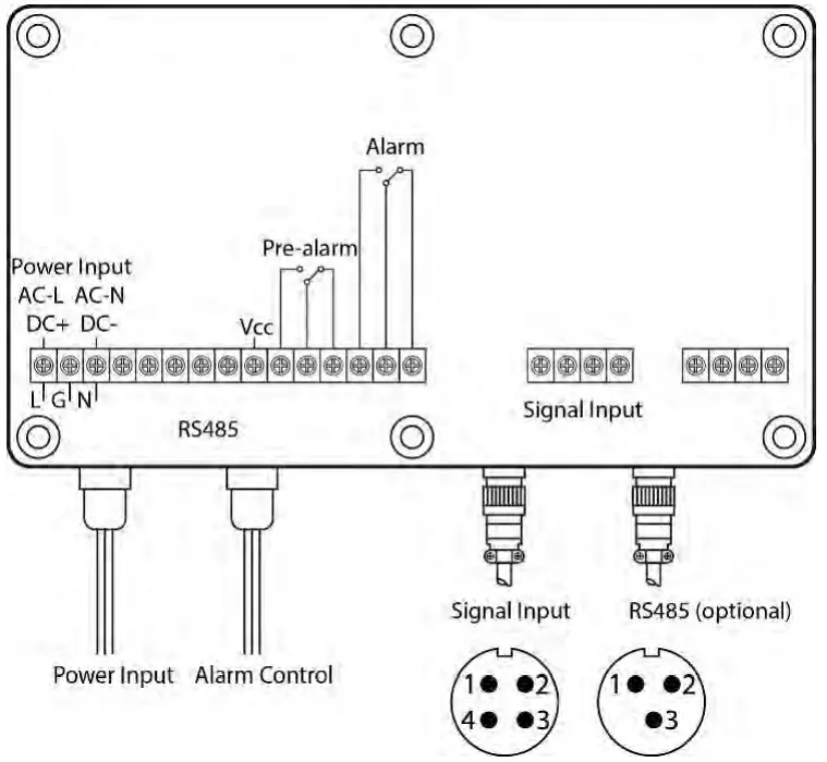 PCE WSAC 50 Anemometer, Wind Speed Alarm Controller - Electrical wiring