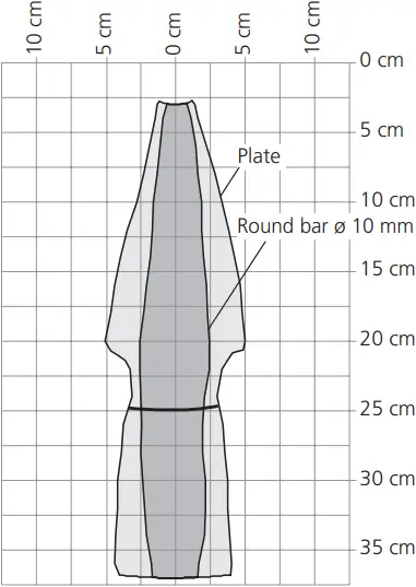 microsonic mic-25IUM - mic-25 - 2