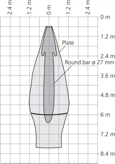 microsonic mic-25IUM - mic-600 - 2