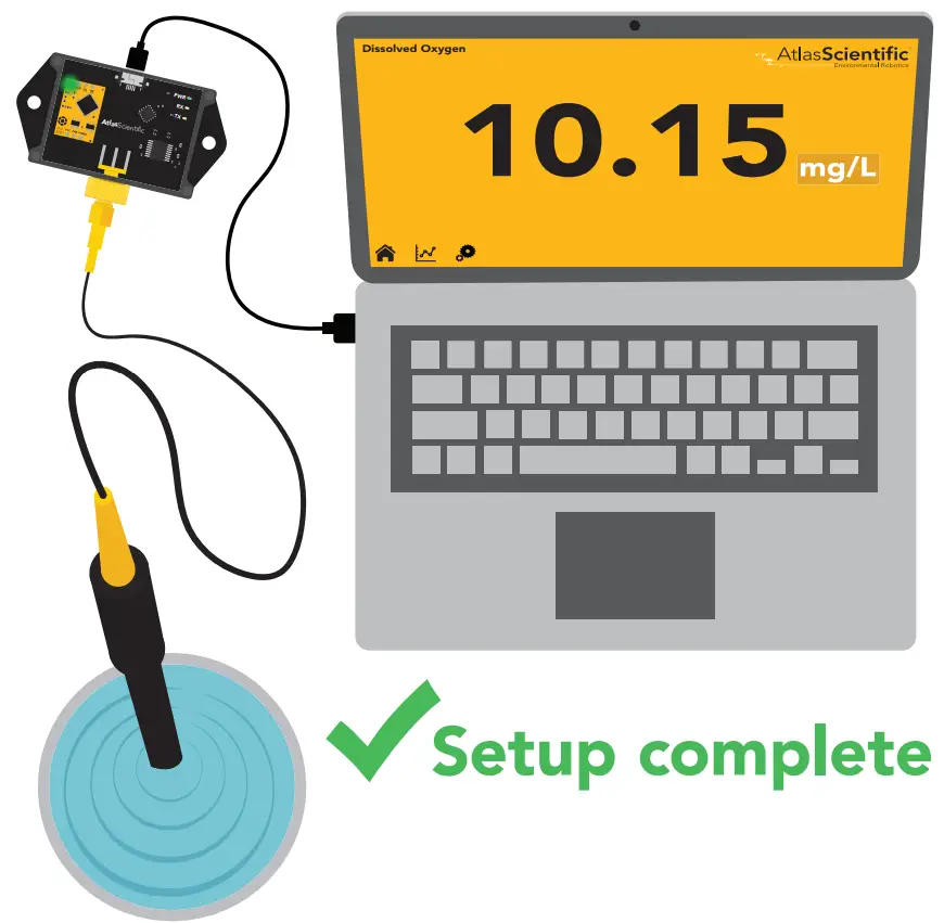 Atlas Scientific EZO Complete Dissolved Oxygen Meter - Setup1