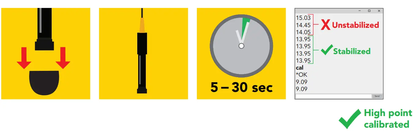 Atlas Scientific EZO Complete Dissolved Oxygen Meter - Setup2
