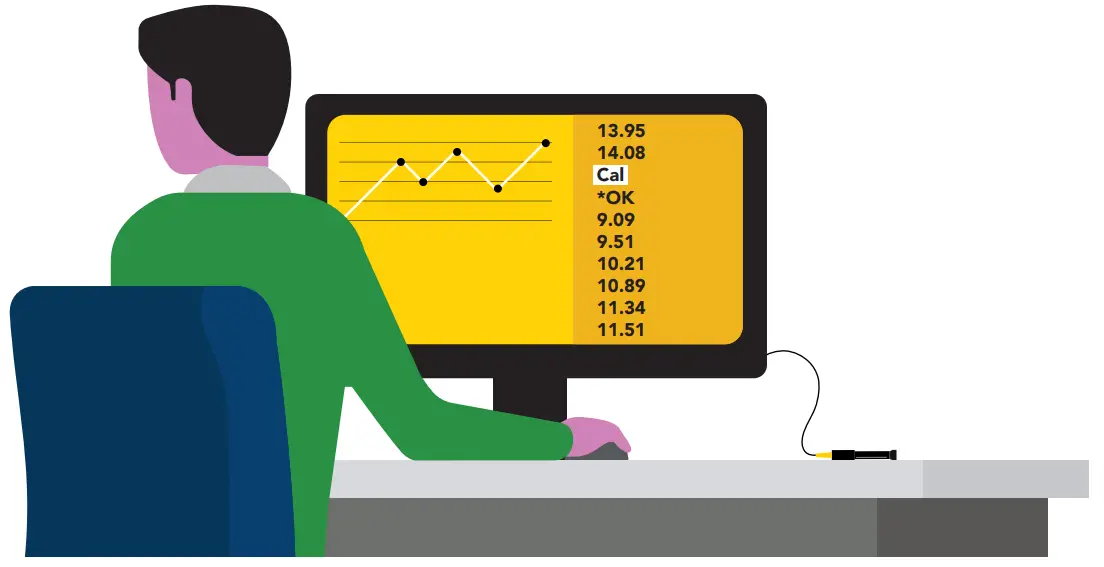 Atlas Scientific EZO Complete Dissolved Oxygen Meter - calibration1