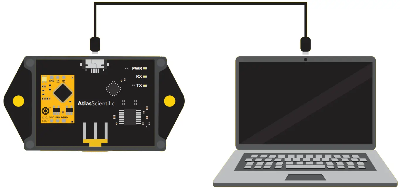 Atlas Scientific EZO Complete Dissolved Oxygen Meter - fig