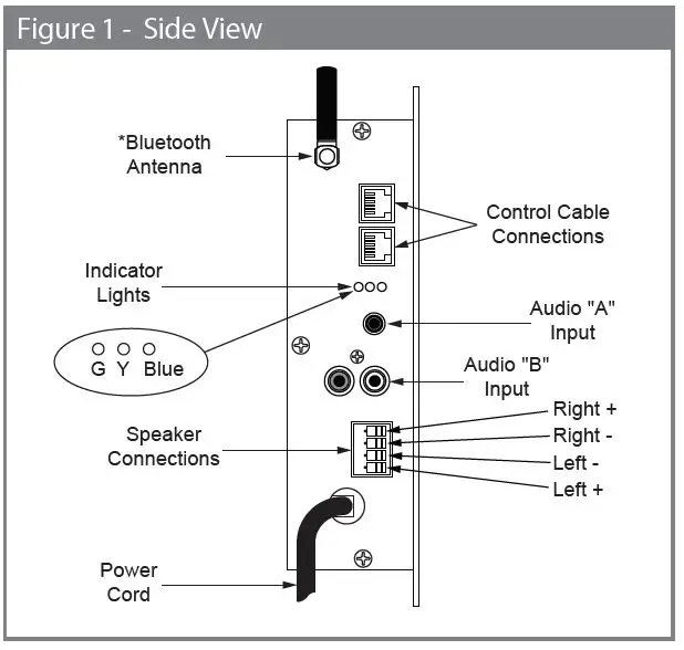 STEAMIST-TSG-7-7-5-KW-Rating-Total-Sense-Residential-Steam-Generator-fig-1