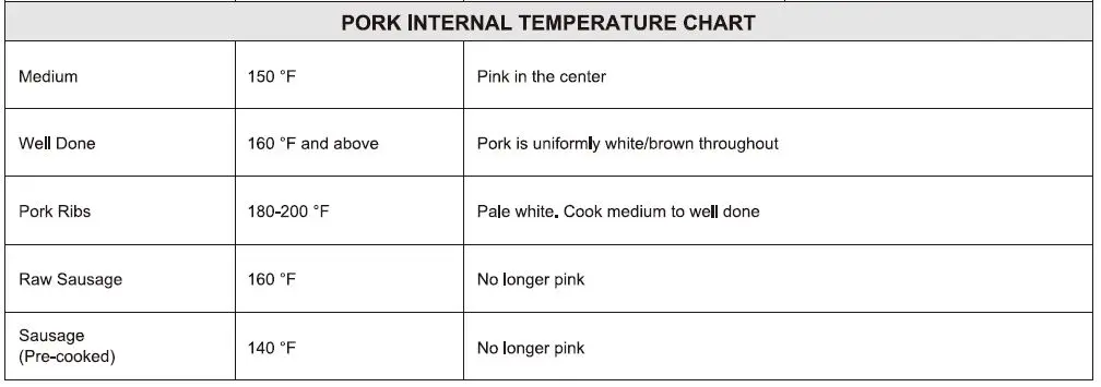 Royal-Gourmet-CD1519-Portable-Charcoal-Grill-18