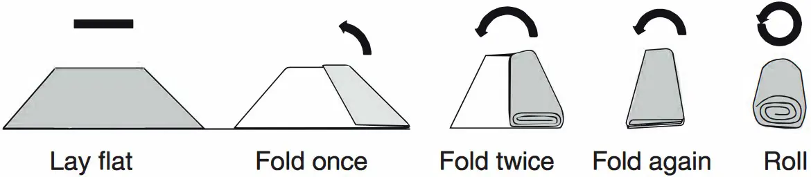 PACKING INSTRUCTIONS