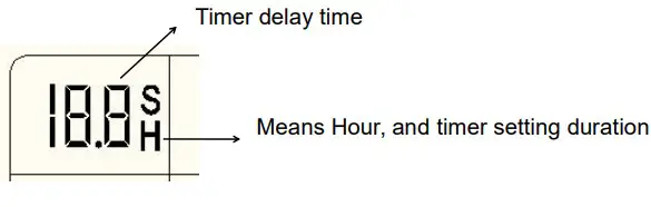 Flynama W129552184-E Portable Metal Countertop Ice Maker - Timer delay time