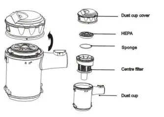 MiTCENT-W1381RA22110905-4-In-1-Vacuum-Cleaner-Stick-FIG-13