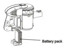 MiTCENT-W1381RA22110905-4-In-1-Vacuum-Cleaner-Stick-FIG-2