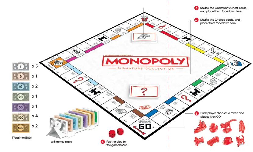 Hasbro-F5007-Monopoly-Signature-Collection-Family-Board-Game-fig- (3)