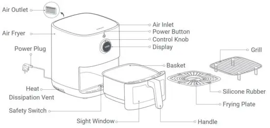 FIG 1 Product Overview