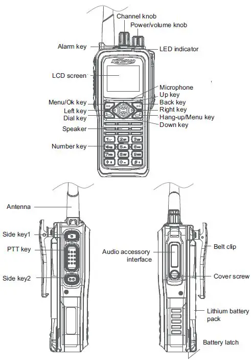 Kirisun-DP810,-DP815-I.S-Digital-Radio-FIG-1